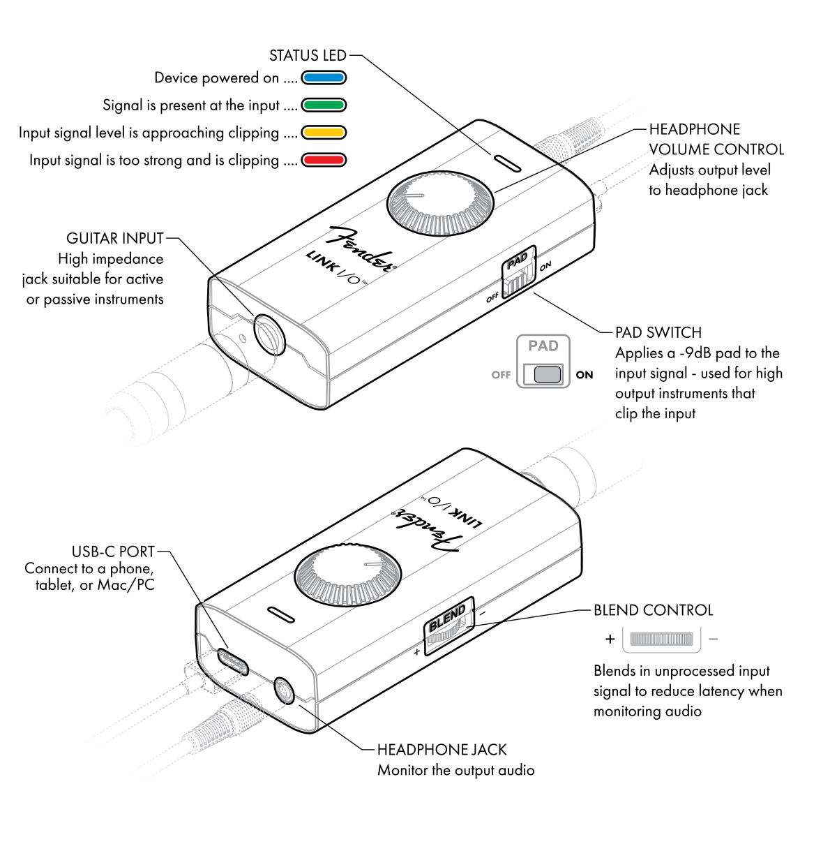 Fender Link I/O Portable USB-C Audio Interface